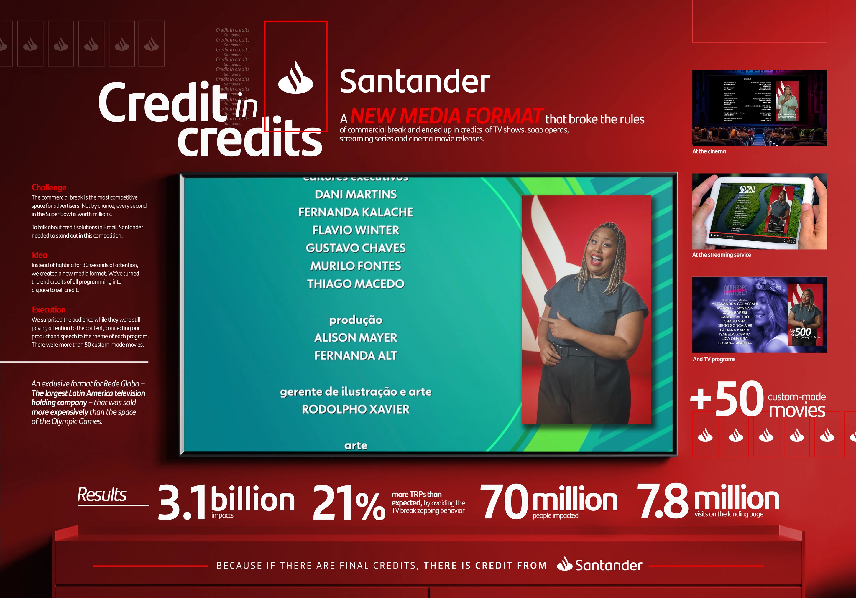 Credit in Credits case board
