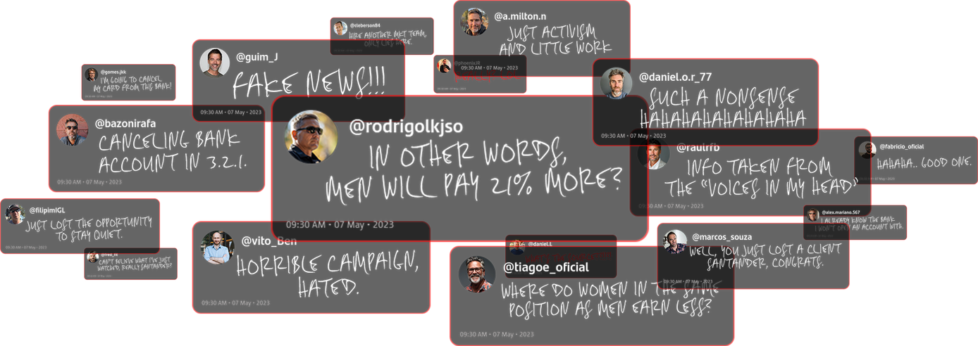 Reactions and backlash tweets